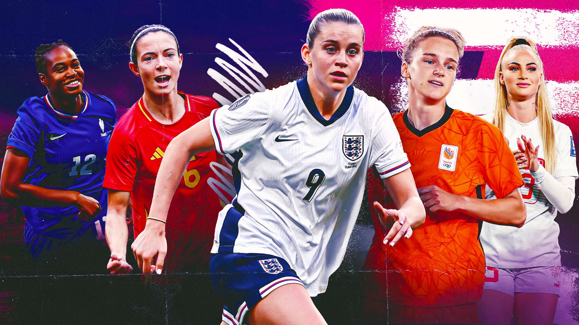 特別是對於 特別是對於